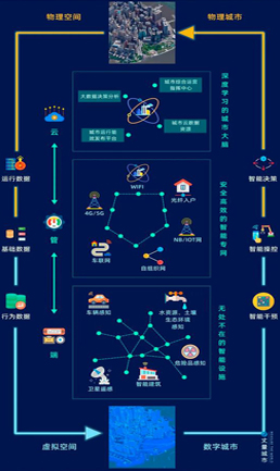 天津遠東泵業(yè)有限公司